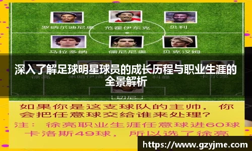 深入了解足球明星球员的成长历程与职业生涯的全景解析