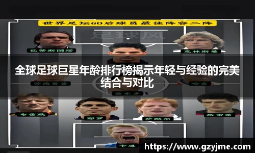全球足球巨星年龄排行榜揭示年轻与经验的完美结合与对比